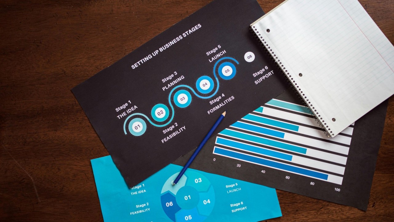 Unlocking Success: How to Prepare Your Business for M&A Opportunities